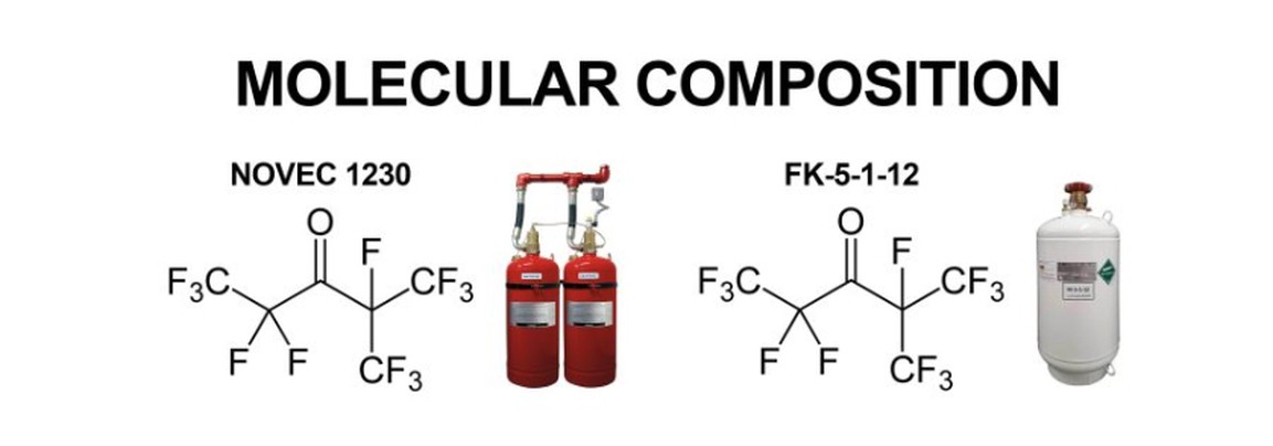 novec 1230 vs fk 5 1 12 novec 1230 vs fk 5 1 12