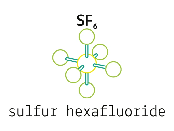 sulphur hexafluoride